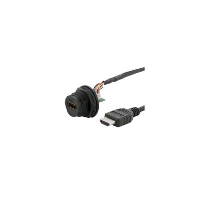 IPHDM-WJP-3M-484539